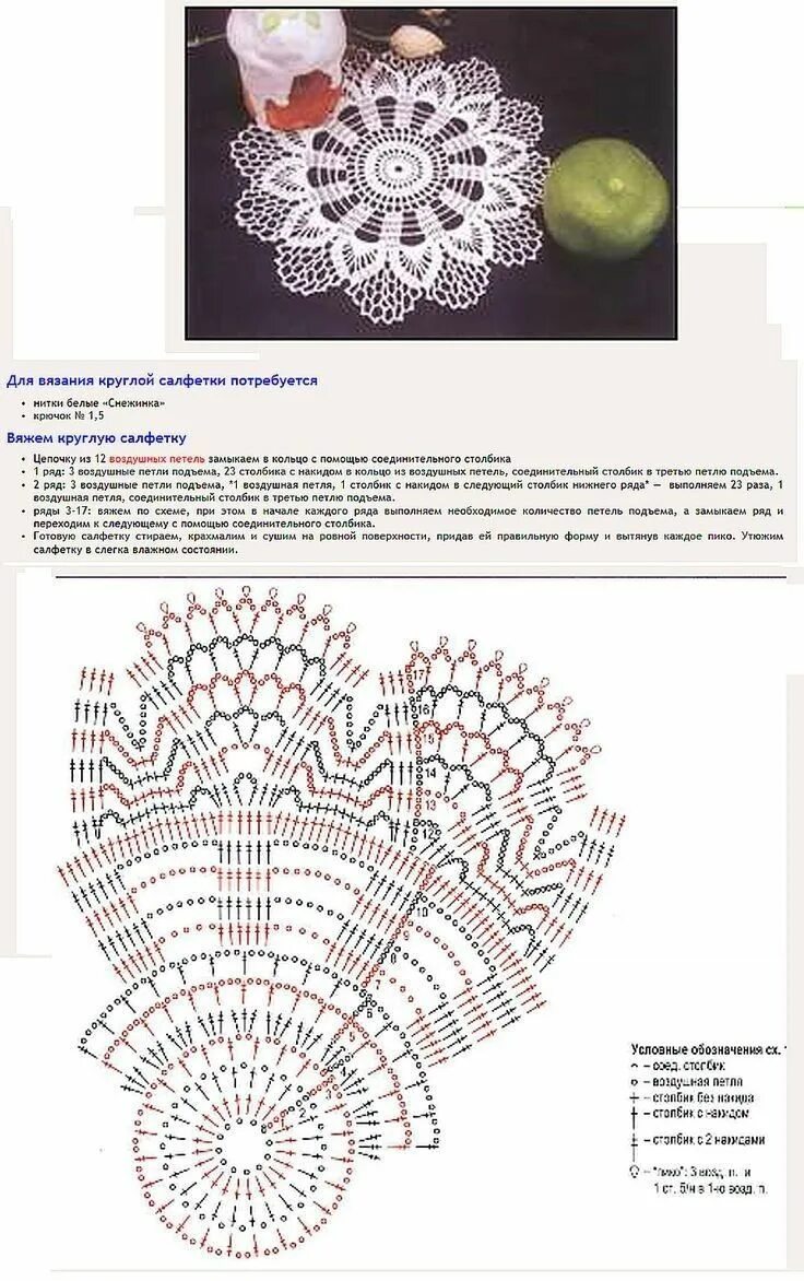 Простая схема салфетки крючком с описанием Piccoli Centrini Rotondi Facili E Veloci (2) - Magiedifilo.it Punto 595 Нитка дл