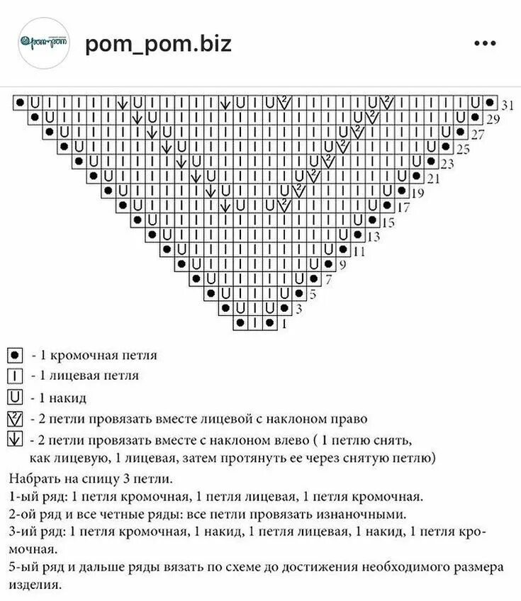 Простая схема шали спицами для начинающих ❤ Доброе утро друзья! Очень многие просят меня в личных сообщения или в Директ с