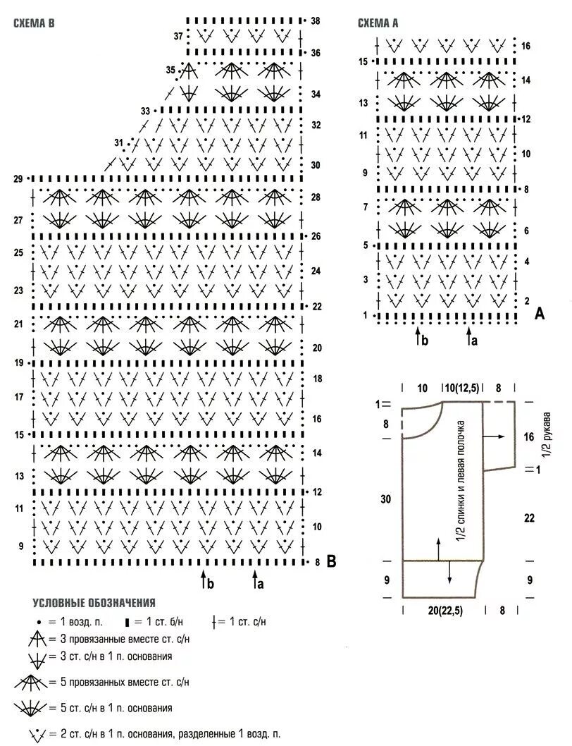 Простая схема вязания крючком кофты Летняя кофточка крючком Crochet top pattern, Japanese crochet patterns, Crochet 