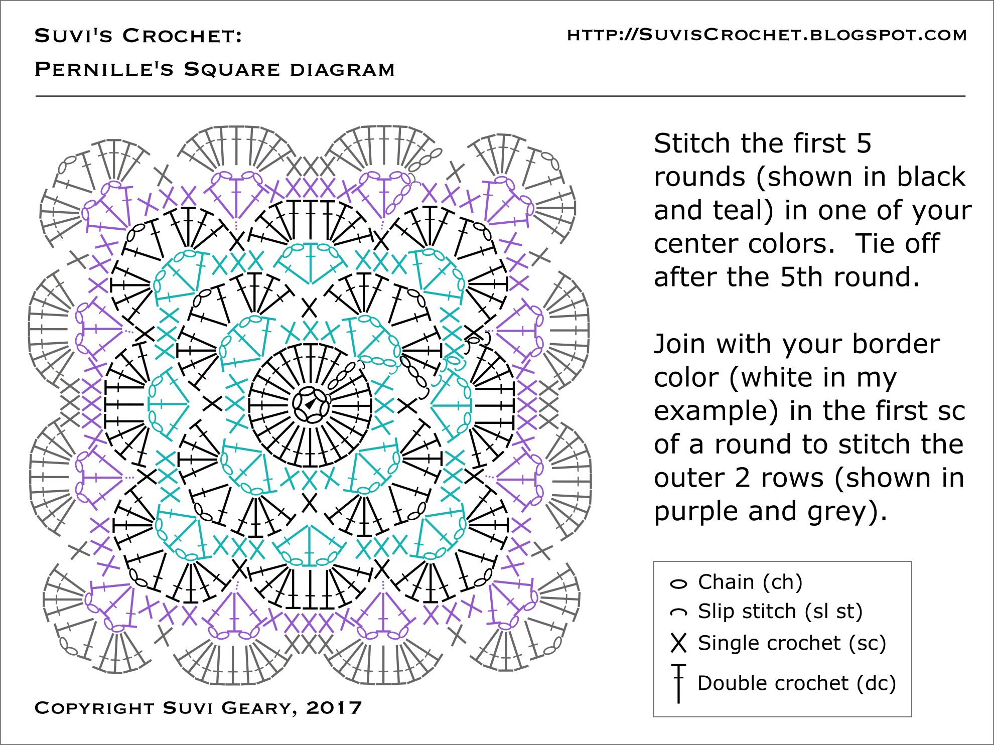 Простая схема вязания крючком пледа "Free crochet patterns designed by Suvi." Granny square crochet pattern, Crochet