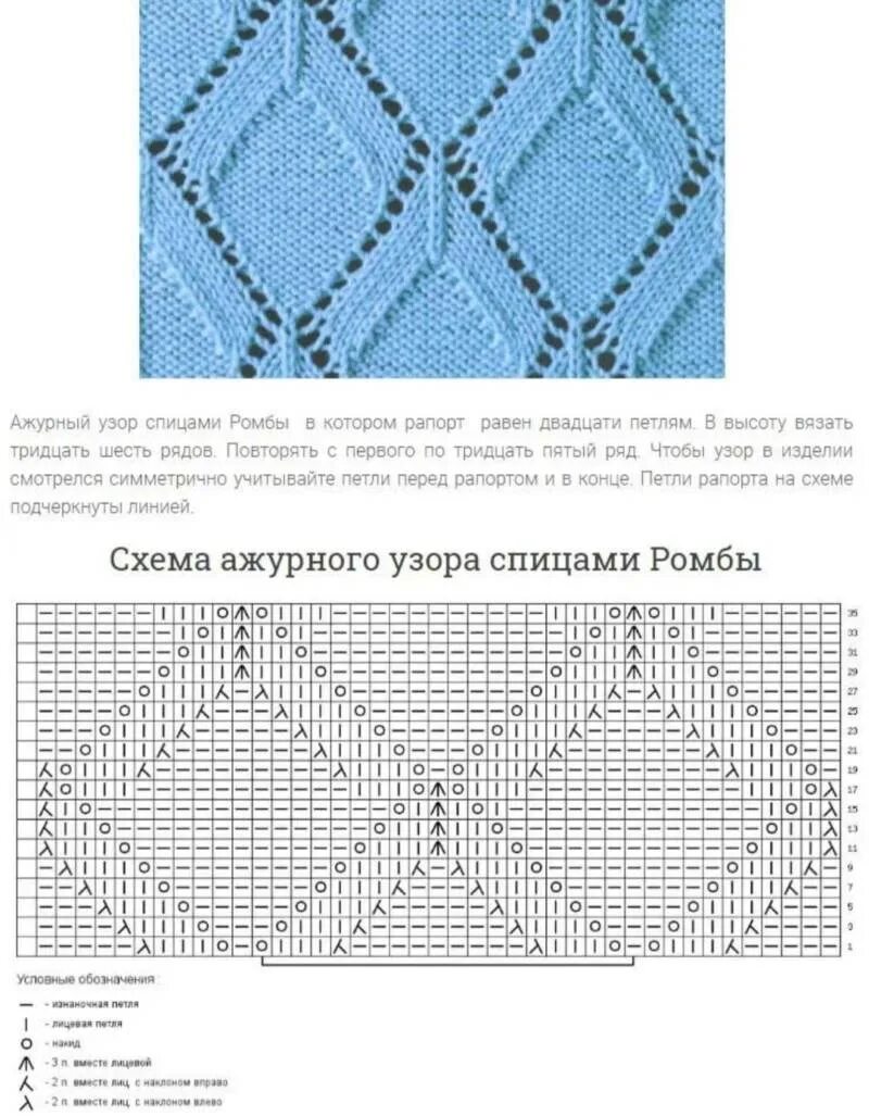 Простая схема вязания спицами описание схем Картинки РИСУНОК РОМБЫ СПИЦАМИ СХЕМЫ И ОПИСАНИЕ