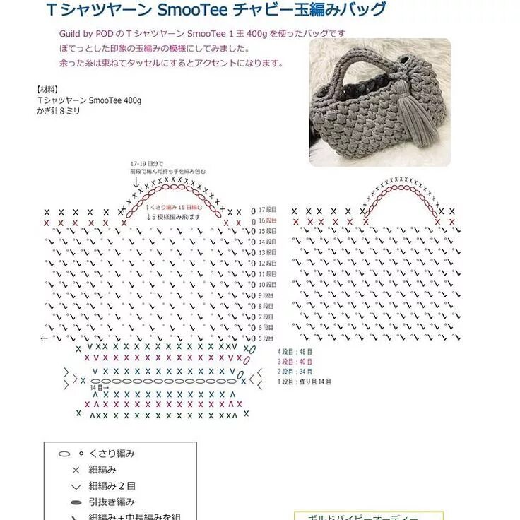 Простая схема вязания сумки крючком Crocheted Purse Patterns