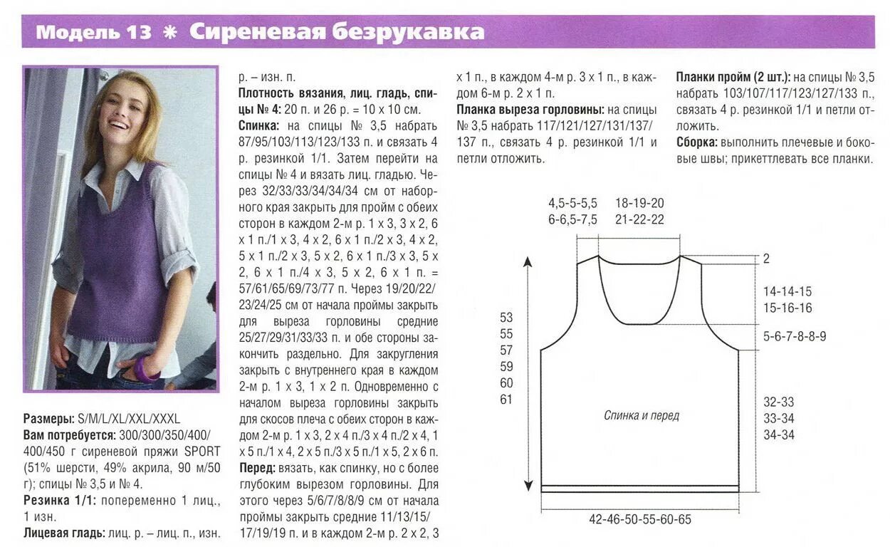 Простая схема жилетки спицами Женские безрукавки для начинающих