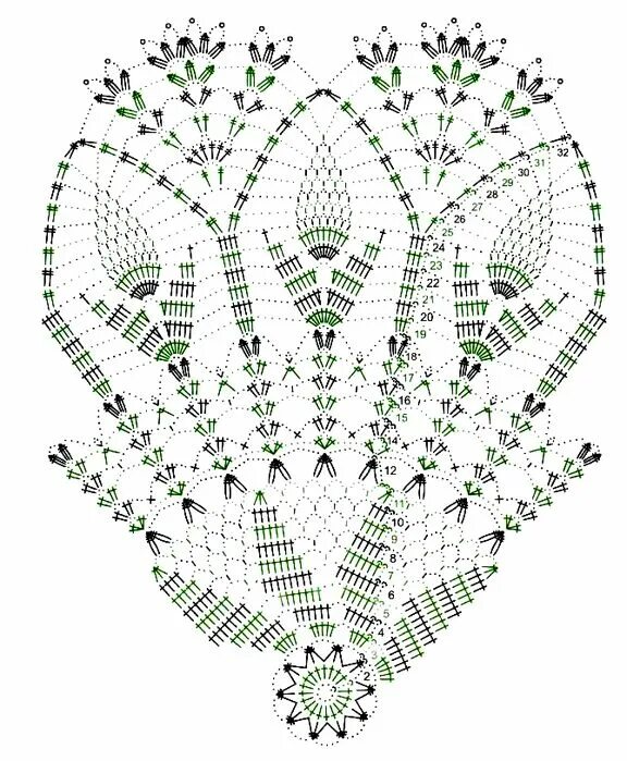 Простая скатерть крючком схема ап (576x700, 370Kb) Molde de crochê, Aula de crochê, Toalha redonda de croche