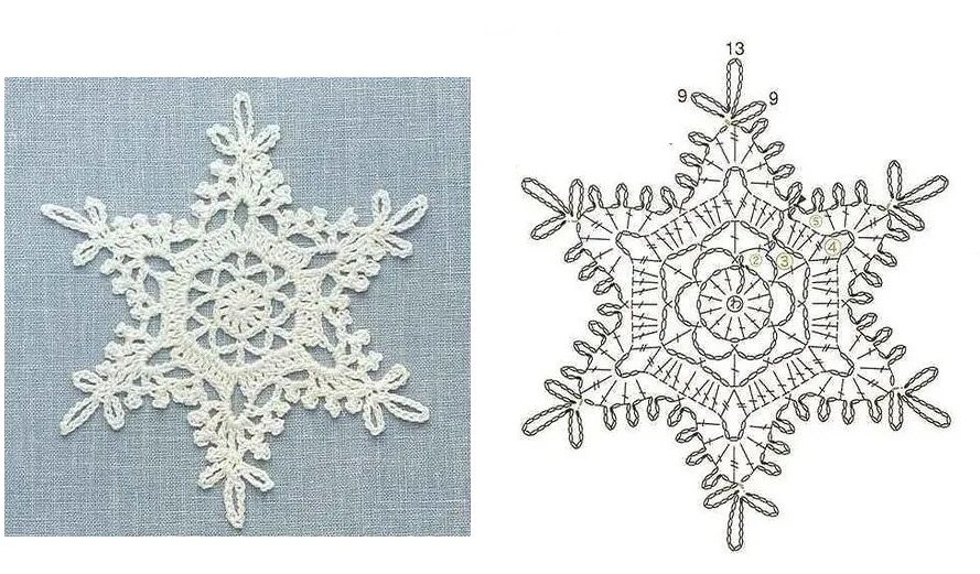 Простая снежинка крючком схема Crocheted snowflakes. Part 6. - Lilia Vignan