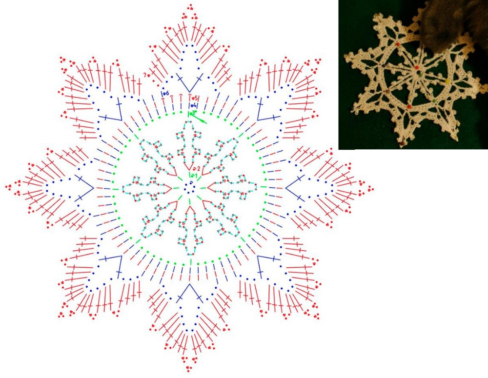 Простая снежинка крючком схема Вязаные снежинки крючком. Часть 2. - Lilia Vignan Вязаные крючком снежинки, Снеж