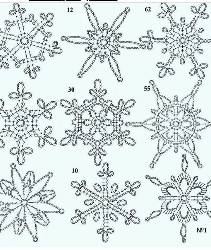 Простая снежинка крючком схема Pin by Margit Kriesche on Sammlung Handarbeiten Crochet snowflakes, Crochet snow