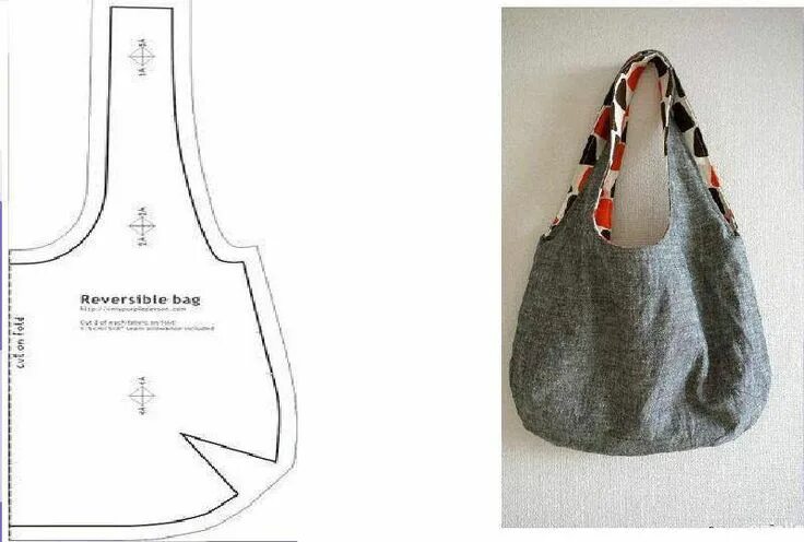 Простая сумка своими руками выкройки BOLSO CON MOLDE Fabric tote bags, Fabric bags, Leather bag pattern