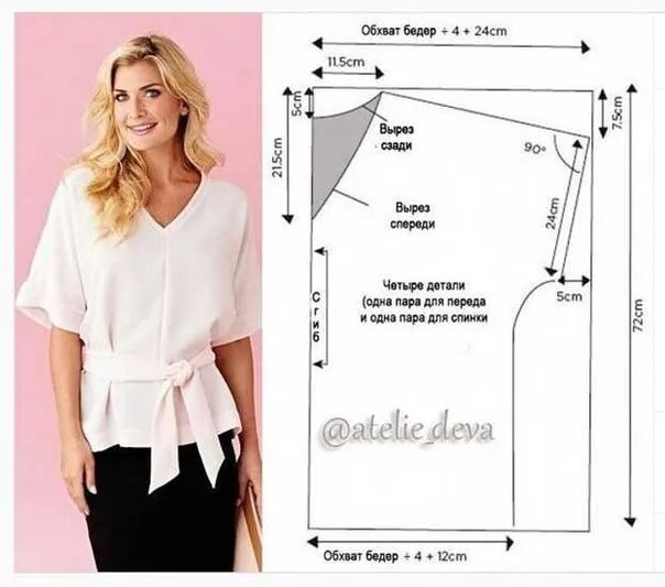 Простая выкройка блузки с коротким рукавом Blouse Simple patterning 2023 Кройка и шитье. Лёгкие модели для начинающих. VK