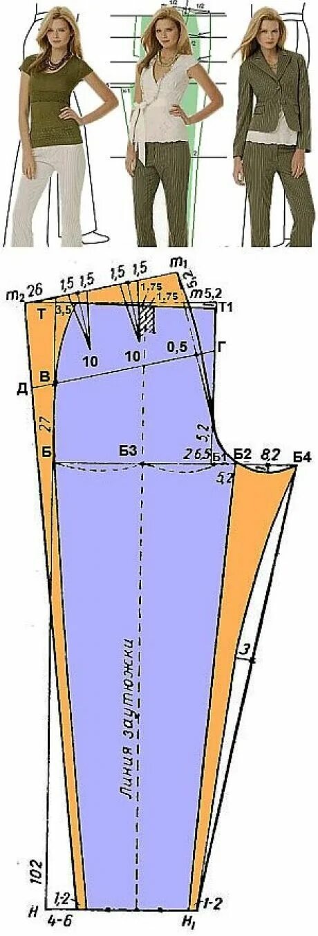 Простая выкройка брюк для полных женщин Выкройка облегающих брючек в 2020 г Выкройки, Шитье, Выкройки одежды