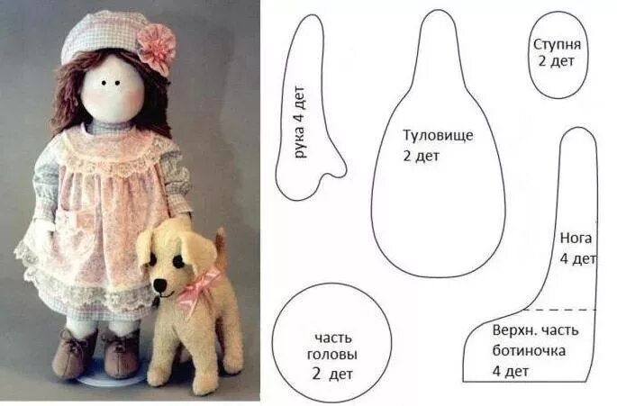 Простая выкройка куклы Секреты рукоделия. Выкройки. Авторские работы (With images) Doll patterns, Dolls