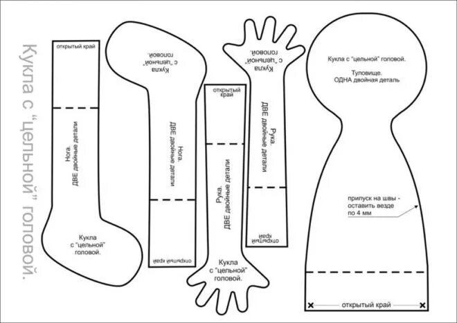 Простая выкройка куклы для начинающих куклы Войлочные модели кукол, Тряпичные куклы, Выкройки