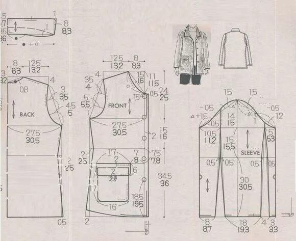Простая выкройка куртки женской Картинка Выкройки, Шитье, Уроки шитья