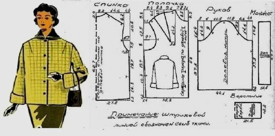 Простая выкройка куртки женской Сшить телогрейку своими руками: 20 примеров для начинающих - фото и выкройки Jac