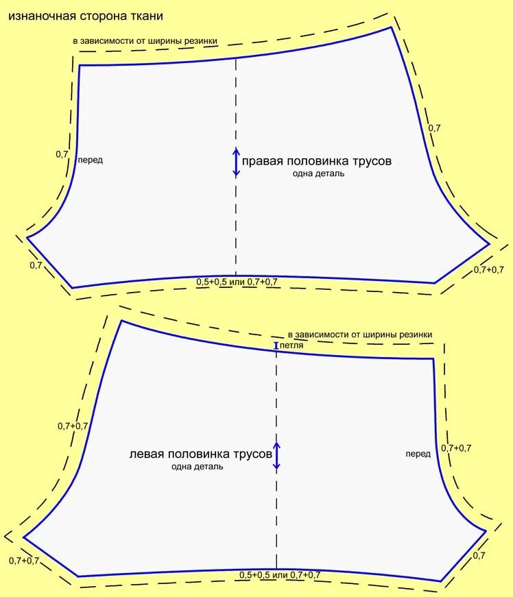 Простая выкройка мужских трусов для начинающих Мужские трусы (короткие шорты) быстро