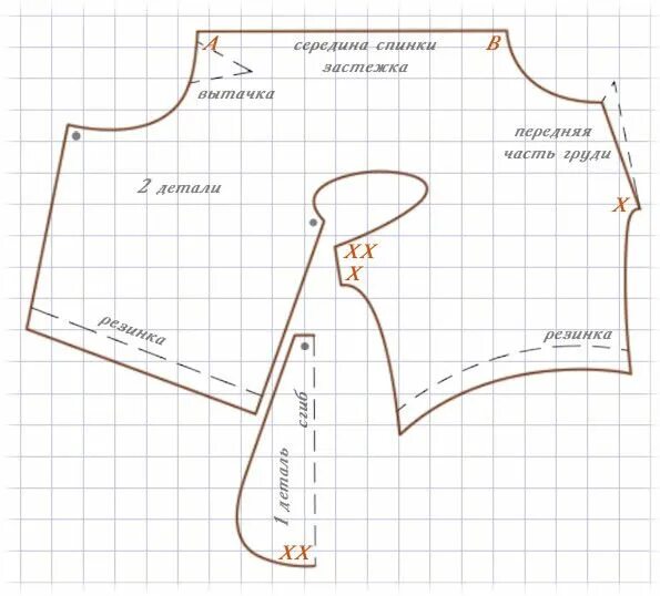 Простая выкройка одежды для собак своими руками Одежда - о собаках: китайских хохлатых, бульдогах, чау-чау, терьерах и т.д. и не