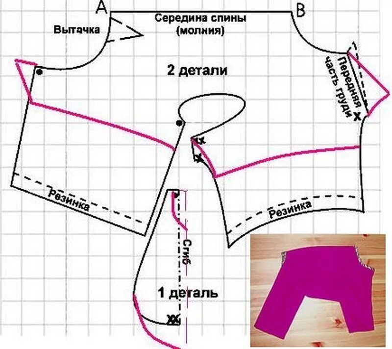 Простая выкройка одежды для собак своими руками Пошив для собак