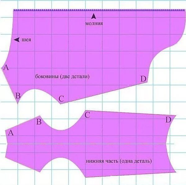 Простая выкройка одежды для собак своими руками Как сшить одежду для собак своими руками: пошаговый мастер класс Одежда для соба