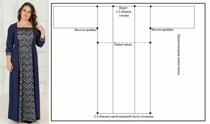 Простая выкройка платья для полных женщин сшить платье в пол своими руками без выкройки быстро - Яндекс: нашлось 2 млн рез