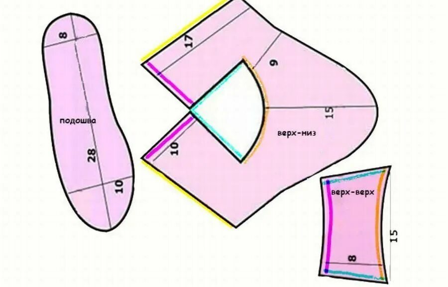Простая выкройка тапочек своими руками Домашние сапожки выкройки с размерами: найдено 89 изображений