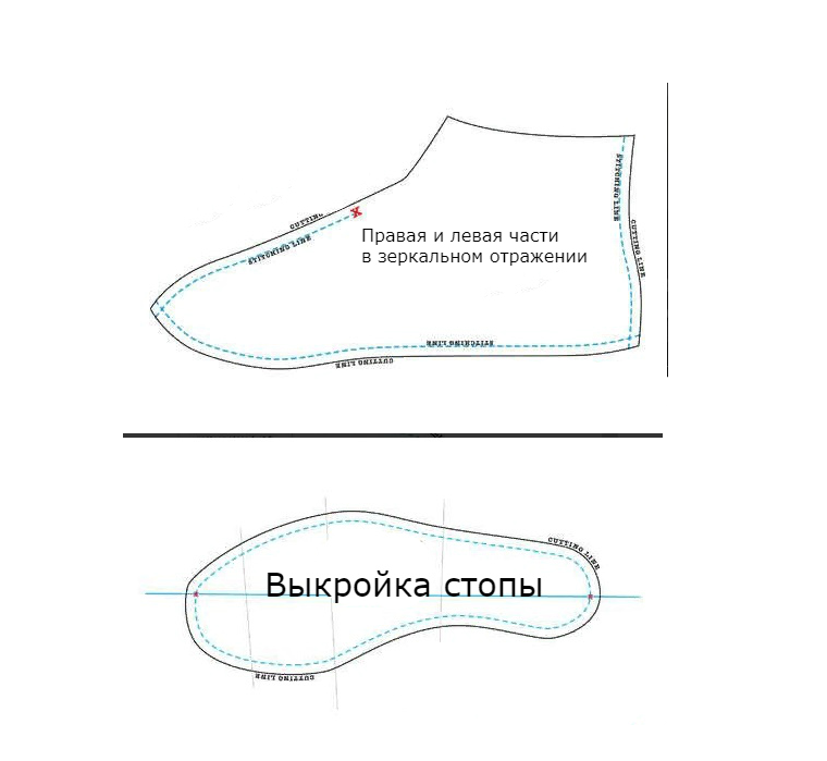 Комнатные тапки своими руками тапочки.. Постила