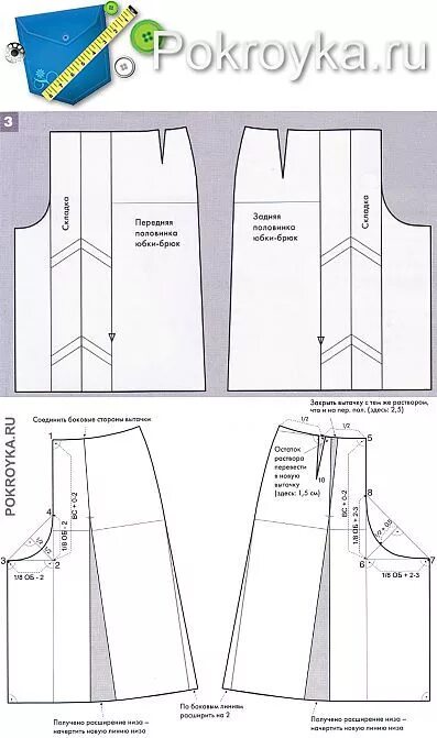 Простая выкройка юбки брюк ШИТЬЕ И КРОЙ in 2024 Pants sewing pattern, Bra sewing pattern, Blouse pattern se