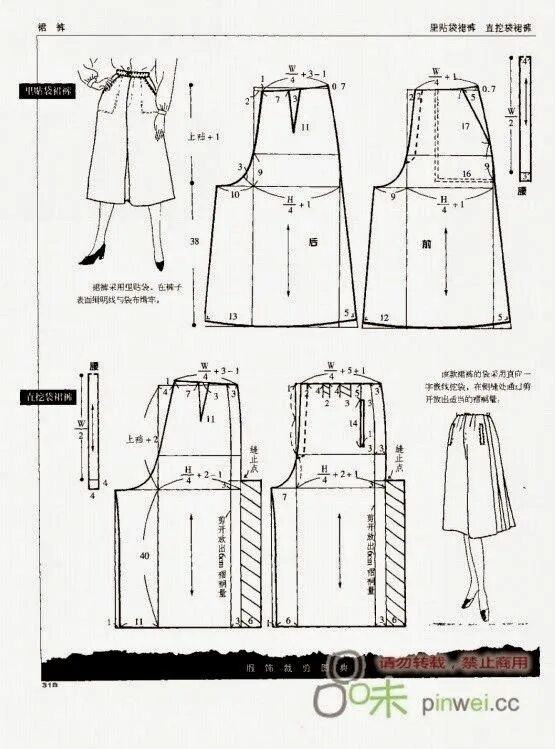 Простая выкройка юбки брюк Пин от пользователя Natali Sima на доске ШИТЬЁ И КРОЙ Платье швейные шаблоны, Сх
