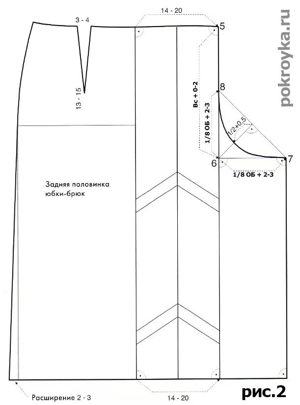 Простая выкройка юбки брюк Юбка брюки выкройка Выкройки одежды на pokroyka.ru Ücretsiz dikiş desenleri, Dik
