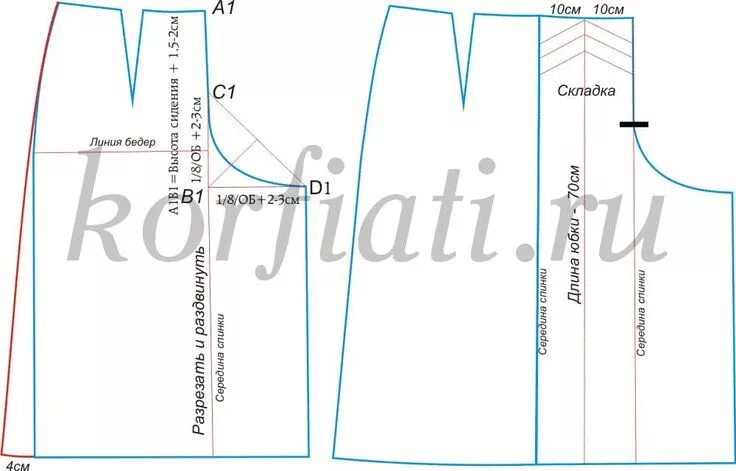 Простая выкройка юбки брюк Юбка-брюки выкройка от Анастасии Корфиати Выкройки, Юбка, Брюки
