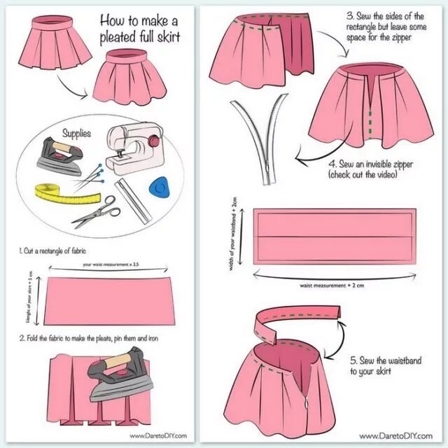 Простая выкройка юбки для девочки Принцип пошива юбки в складку Fashion sewing, Fashion sewing pattern, Diy skirt