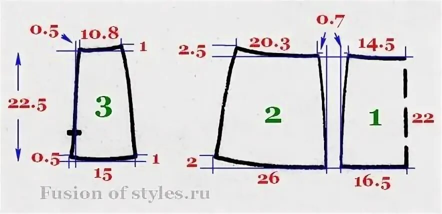 Простая выкройка юбки для девочки Юбка солнце на широкой кокетке СЛИЯНИЕ СТИЛЕЙ Юбка, Выкройки, Юбка-солнце