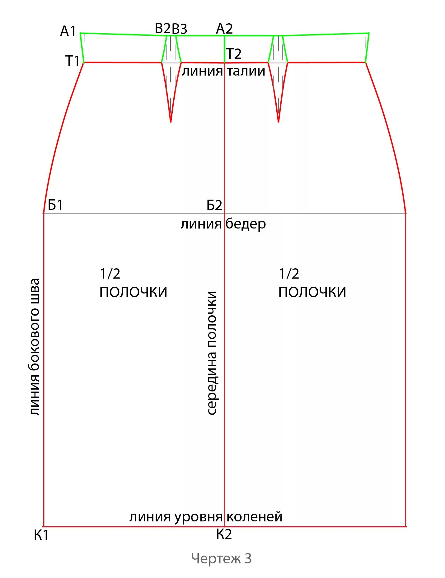 Простая выкройка юбки для начинающих Выкройка юбки с запахом для начинающих