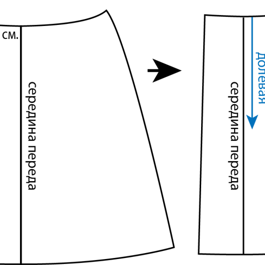 Простая выкройка юбки для начинающих Юбки выкройки бесплатно - Простая выкройка юбки 8-клинки (расклешенной и годе)