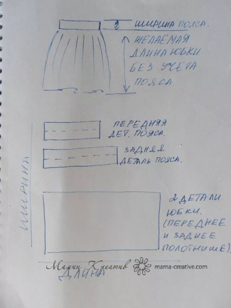 Простая выкройка юбки на резинке Пышная юбка-татьянка на подкладе без выкройки, на поясе со шлевками Мамин Креати