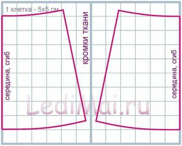 Простая выкройка юбки на резинке Выкройка юбки на резинке Выкройки, Швейные идеи, Уроки шитья