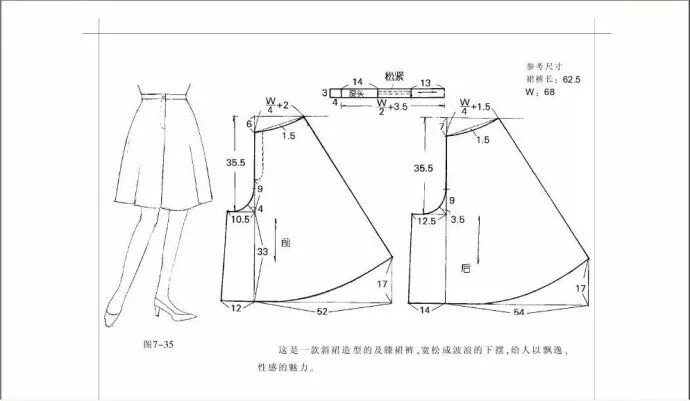 Простая выкройка юбки шорты для девочки 转 载 自 学 服 装 第 六 课---下 装(裤 装)1 Pants pattern, Dressmaking, Sewing