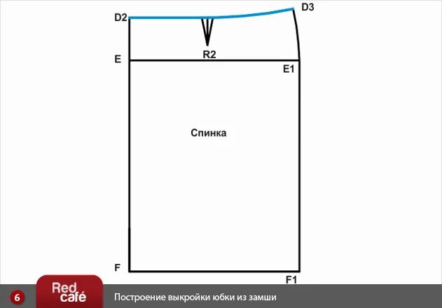 Простая юбка без выкройки быстро RedCafe Построение выкройки юбки из замши