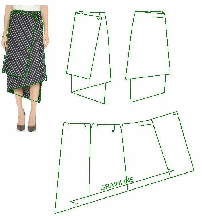 Простая юбка с запахом без выкройки Victoria Beckham wrap skirt pattern ??. PatternReview.com forums and message boa