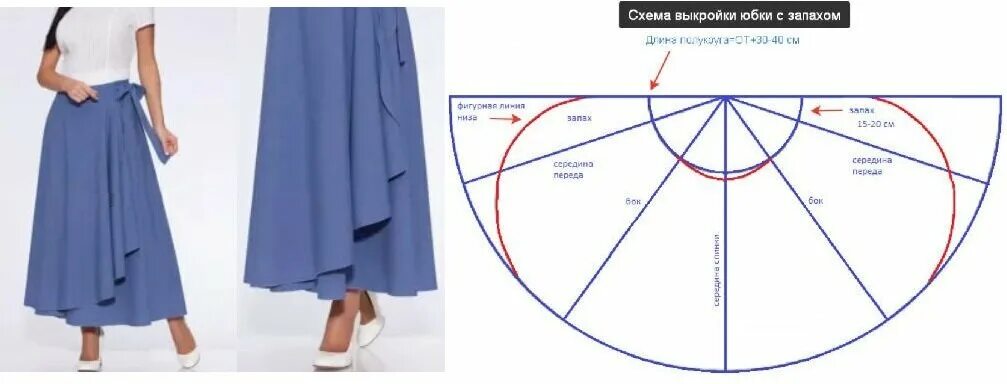 Простая юбка с запахом без выкройки 3 модные юбки, которые легко раскроить и не сложно сшить! Шитьё и Мода из комода