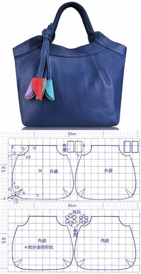 Простая женская сумка из кожи выкройка шитье Handbag patterns, Leather bag pattern, Patchwork bags