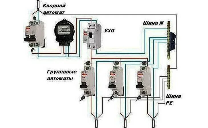 Простейшая схема проводки в гараже Схема электропроводки в двухкомнатной и однокомнатной квартире