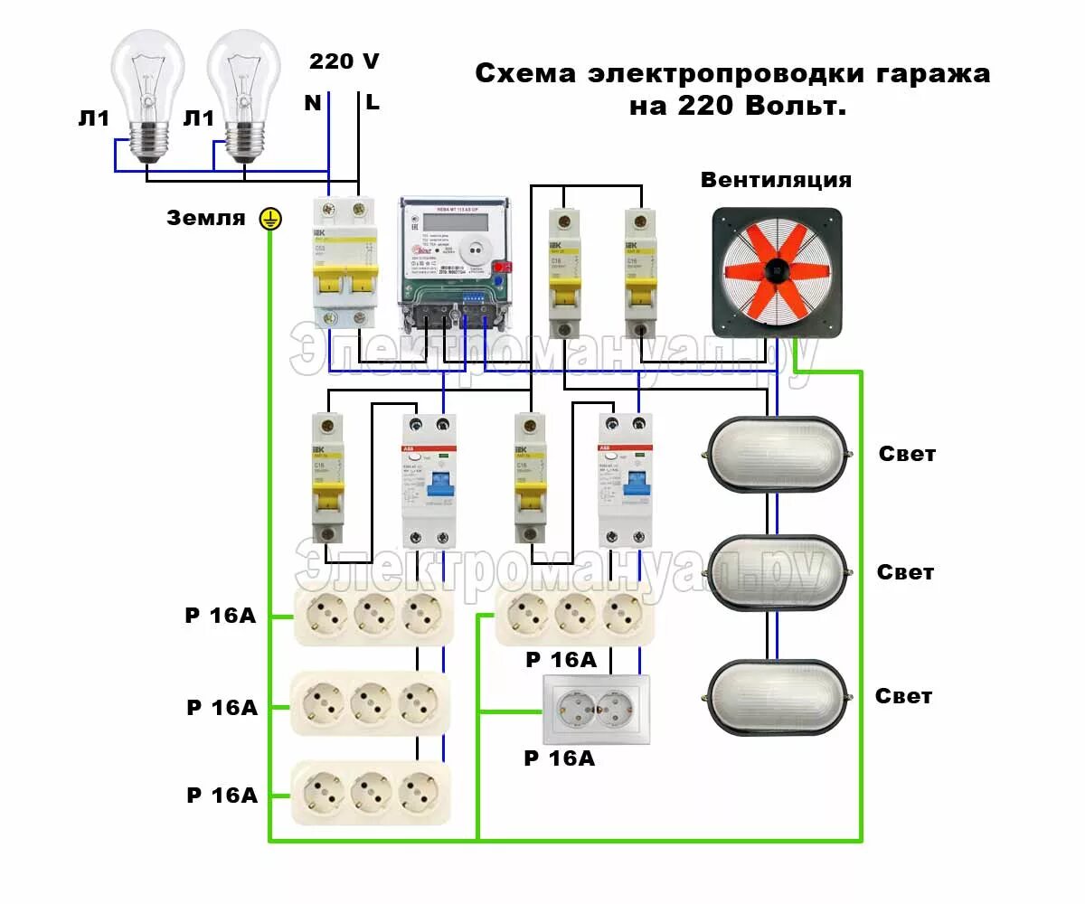 Простейшая схема проводки в гараже Электрическое освещение в гараже своими руками