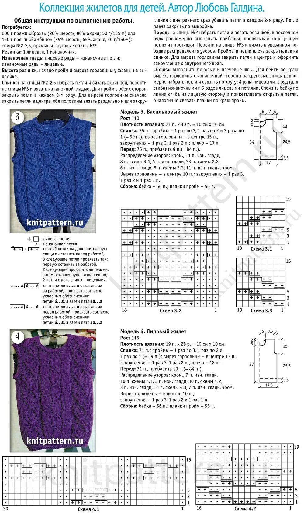 Простейшая схема вязания спицами жилета Pin on momcheta in 2024 Knitting patterns, Vest pattern, Knitting