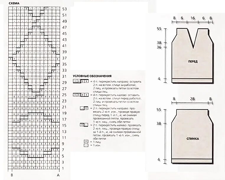 Простейшая схема вязания спицами жилета Бежевая безрукавка с рельефными узорами спицами - Shpulya.com - схемы с описание