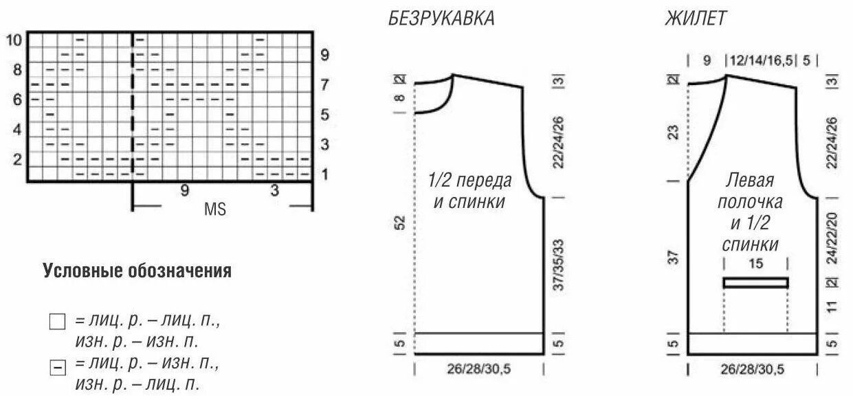 Простейшая схема вязания спицами жилета Детский жилет спицами и крючком для мальчика: схема, выкройка, описание, узоры. 