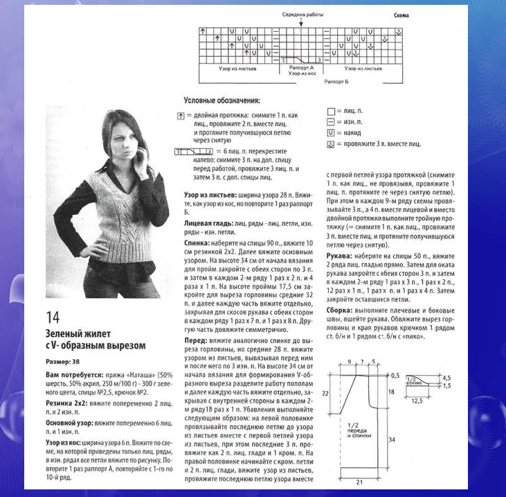 Простейшая схема вязания спицами жилета Вязаные жилеты для женщин схемы