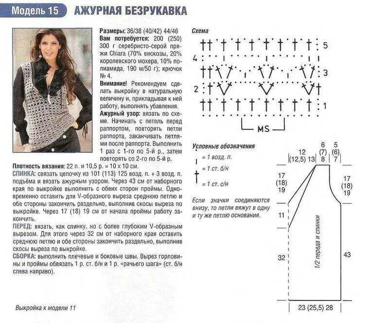 Простейшая схема вязания спицами жилета Вязание женских жилетов схемы и описание