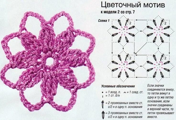 Простейшие схемы для начинающих вязать крючком Pin en Crochet Flores marta