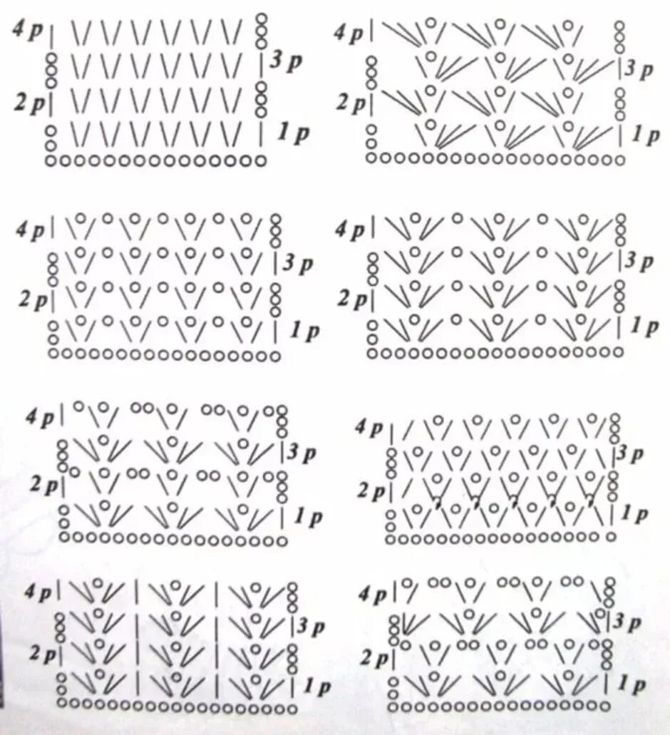 Простейшие схемы для начинающих вязать крючком Ажурные схемы вязок крючком - найдено 87 картинок