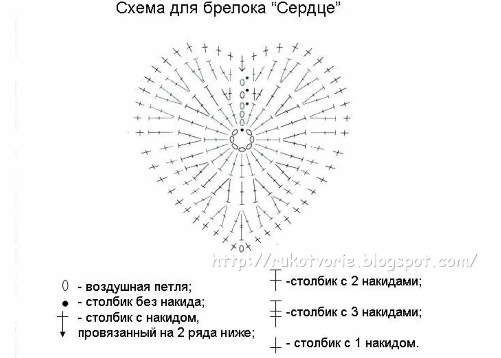 Простейшие схемы для начинающих вязать крючком Вязание крючком для начинающих схемы для детей - Амигуруми для начинающих. вязан